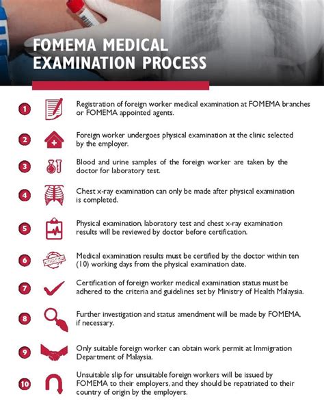 fomema medical report|FOMEMA Online Result Check: A Guide to Checking Your .